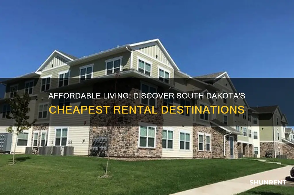 what is the cheapest place to rent in south dakota