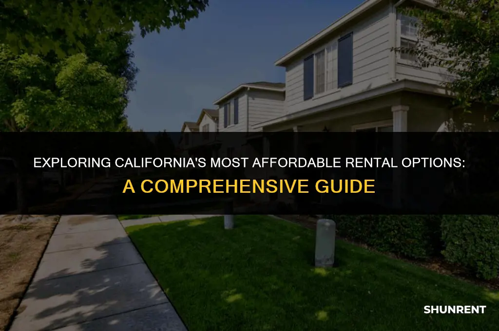 what is the cheapest rent in california