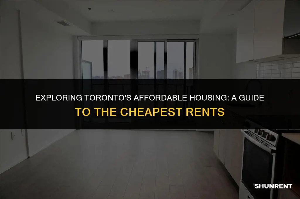 what is the cheapest rent in toronto