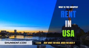 Exploring the Most Affordable Rental Options Across the USA