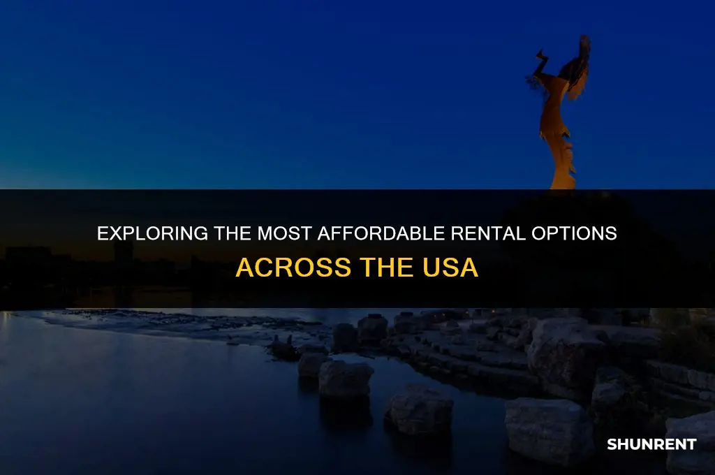 what is the cheapest rent in usa