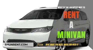 Affordable Minivan Rentals: Tips for Budget-Friendly Family Travel