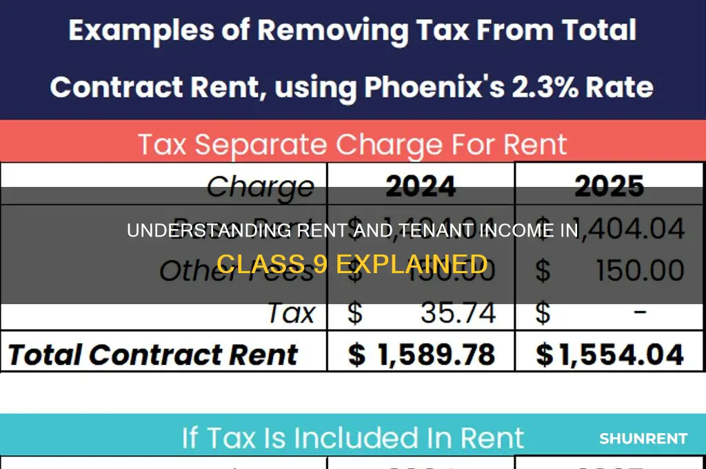 what is the class 9 rent and tenant income