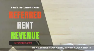 Understanding Referred Rent Revenue: Classification and Accounting Insights