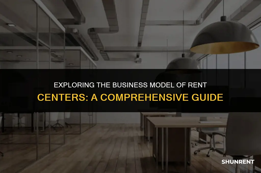 what is the company as rent center