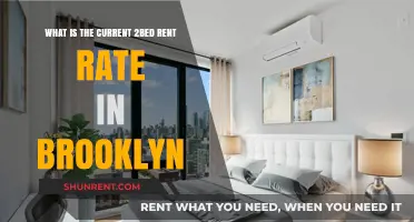 Brooklyn's 2-Bedroom Rental Rates: Current Trends and Average Prices