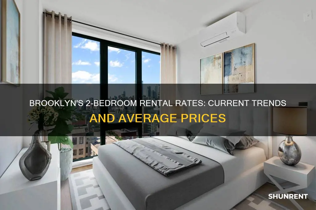 what is the current 2bed rent rate in brooklyn
