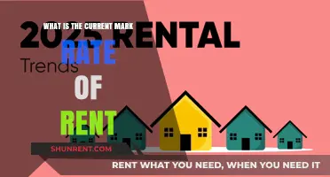 Current Rent Market Rates: Trends, Insights, and What to Expect