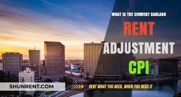 Oakland Rent Adjustment CPI Update: Current Rates Explained