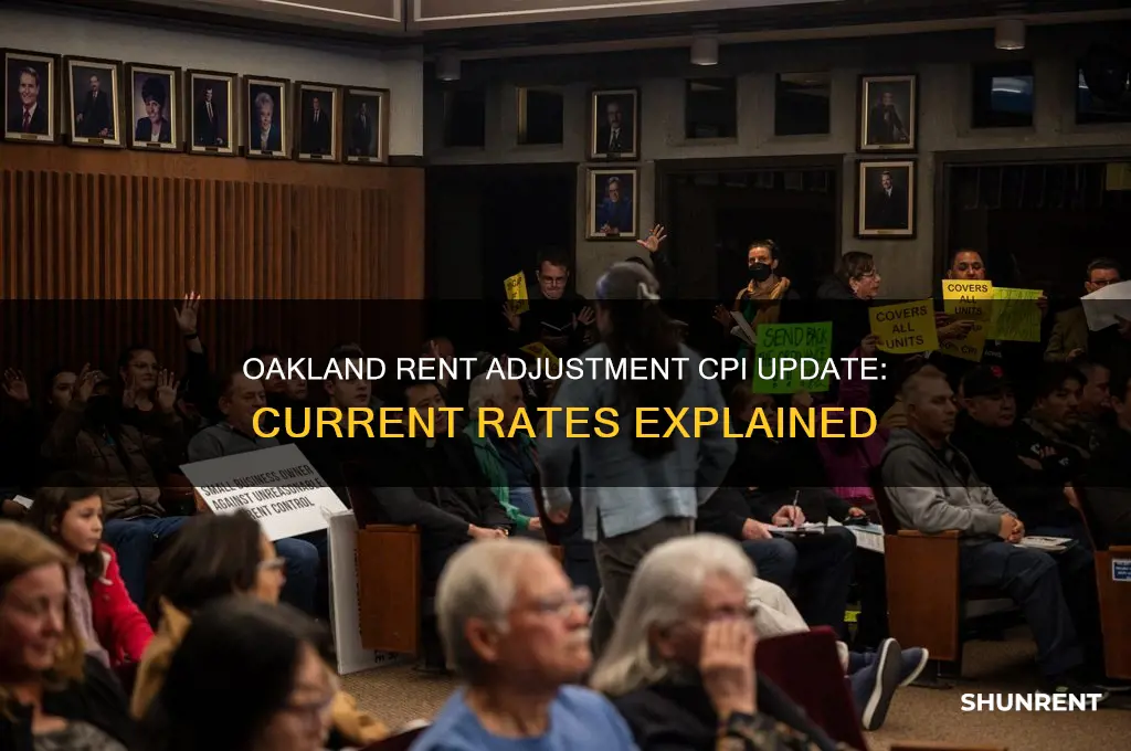 what is the current oakland rent adjustment cpi