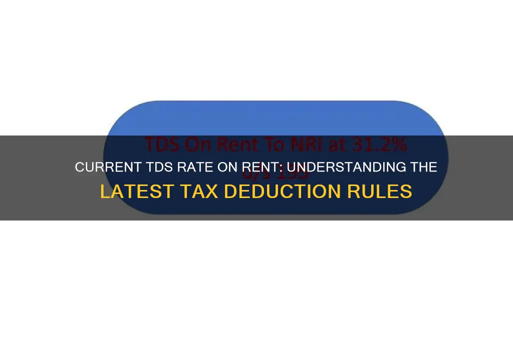 what is the current rate of tds on rent