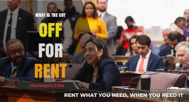 Understanding Rental Affordability: What's the Cutoff for Rent?