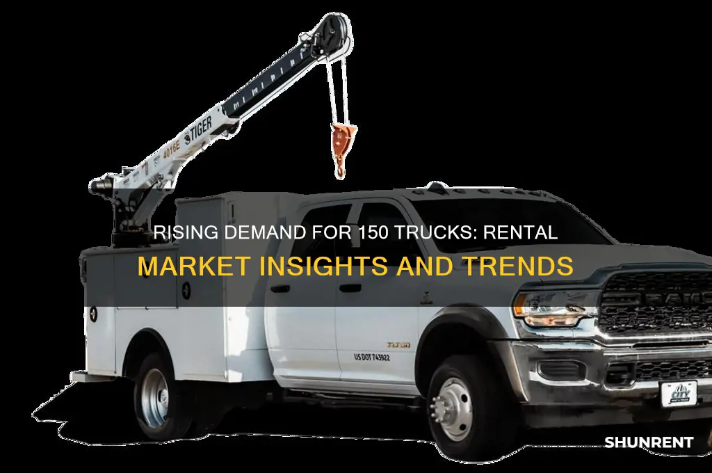 what is the demand for 150 trucks for rent