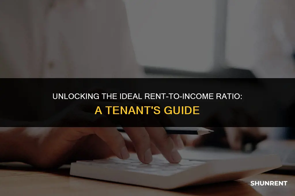 what is the desirable rent income ratio