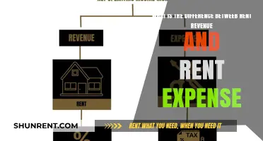 Rent Revenue vs. Rent Expense: Understanding the Key Differences