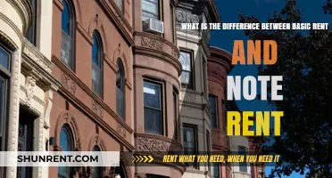 Understanding Basic Rent vs. Net Rent: Key Differences Explained