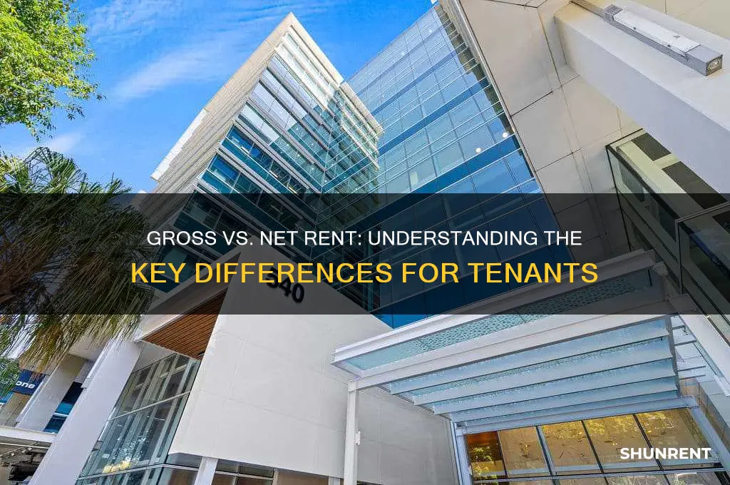 what is the difference between gross and net rent