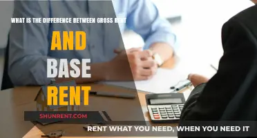 Gross Rent vs. Base Rent: Understanding Key Differences in Leasing