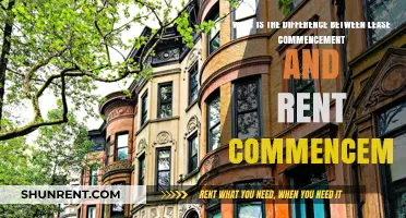 Lease Commencement vs. Rent Commencement: Key Differences Explained