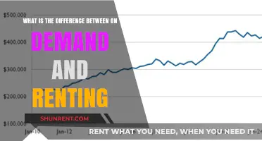 On-Demand vs. Renting: Understanding the Key Differences and Benefits