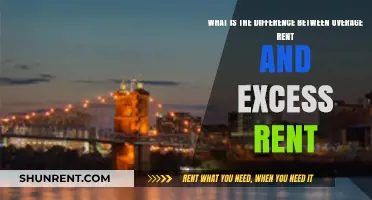 Overage Rent vs. Excess Rent: Key Differences Explained for Landlords