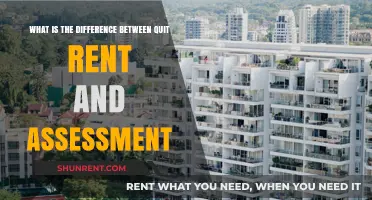 Understanding Quit Rent vs. Assessment: Key Differences Explained