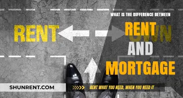 Renting vs. Buying: What's the Real Cost?