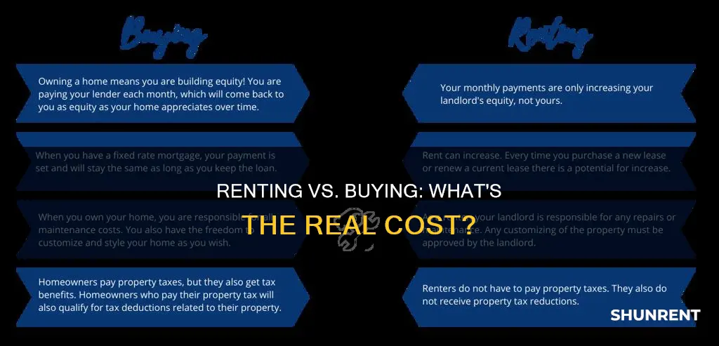 what is the difference between rent and mortgage