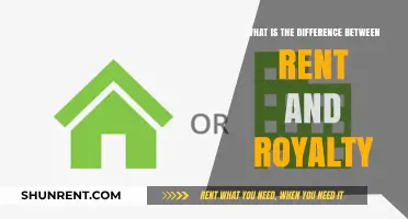 Rent vs. Royalty: Understanding Key Differences in Income Streams