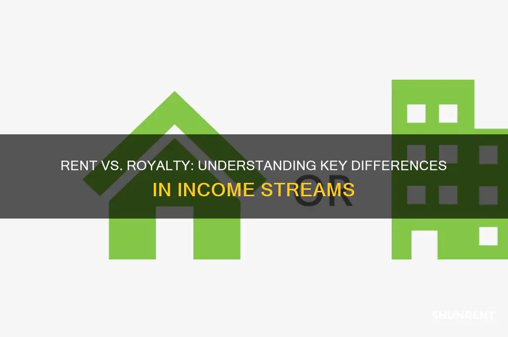 what is the difference between rent and royalty
