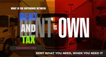 Rent vs. Tax: Understanding Key Differences and Financial Implications