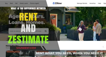 Rent vs. Zestimate: Understanding Key Differences in Property Valuation