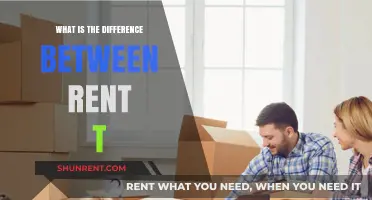 Understanding Rent Types: A Comprehensive Guide to Leasing Differences