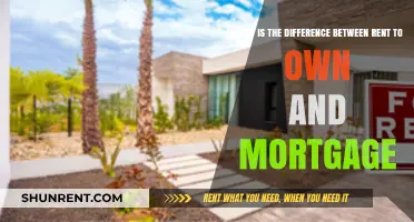 Rent-to-Own vs. Mortgage: Understanding Key Differences and Benefits