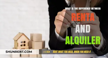 Renta vs. Alquiler: Understanding Key Differences in Spanish Real Estate Terms