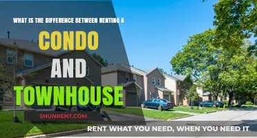 Condo vs. Townhouse: Key Differences in Renting Explained