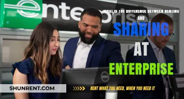 Renting vs. Sharing at Enterprise: Understanding the Key Differences