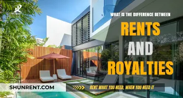 Rents vs. Royalties: Understanding Key Differences in Income Streams