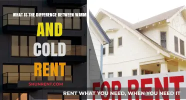 Warm vs. Cold Rent: Understanding the Key Differences in Housing Costs