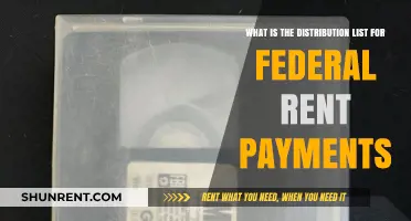 Understanding Federal Rent Payment Distribution Lists: A Comprehensive Guide