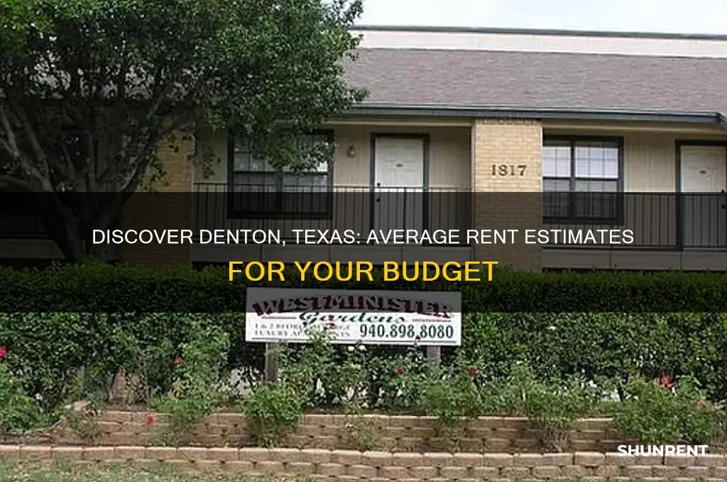 what is the estimate of rent in denton texas