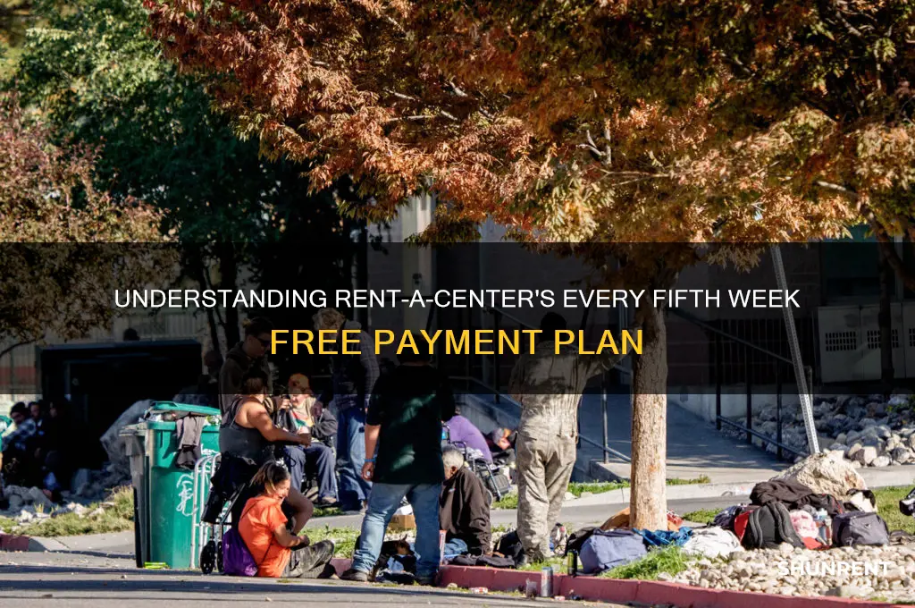 what is the every fifth week free payment at rent-a-center