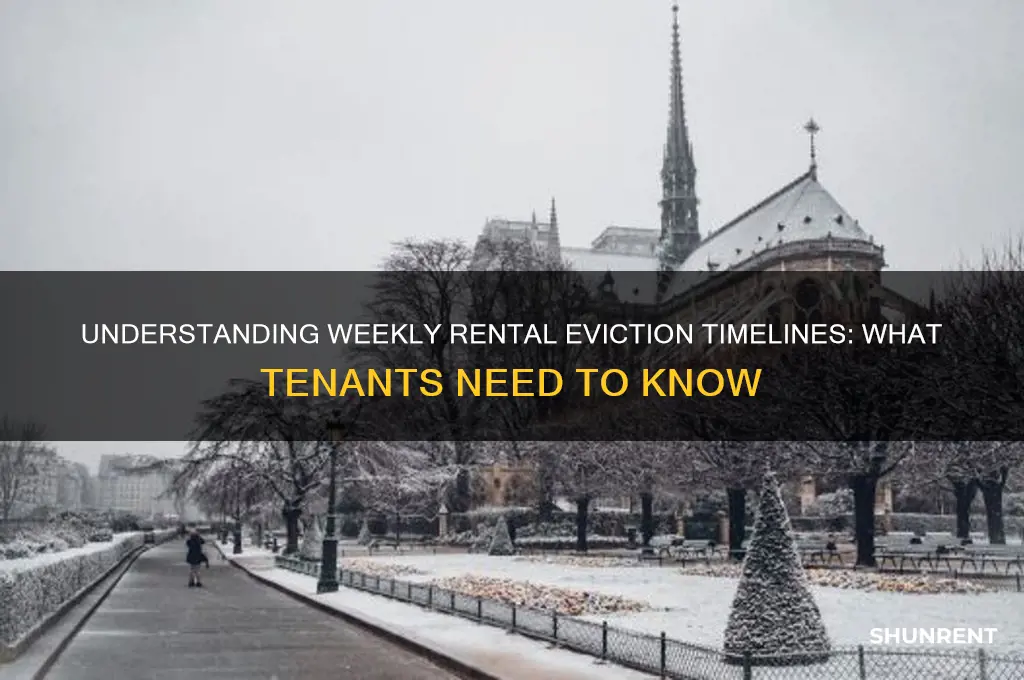 what is the eviction time for a weekly renter