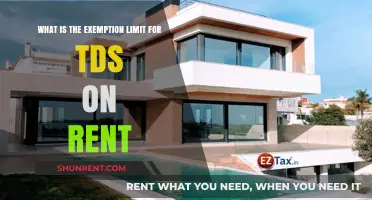 Understanding TDS Exemption Limit on Rent: A Comprehensive Guide