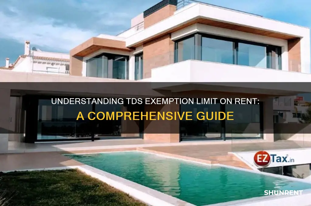 what is the exemption limit for tds on rent