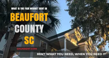 Understanding Beaufort County, SC's Fair Market Rent: A Comprehensive Guide