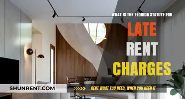 Florida Statute Explained: Late Rent Charges and Tenant Rights
