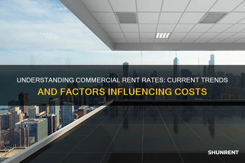 what is the going rate for commercial rent