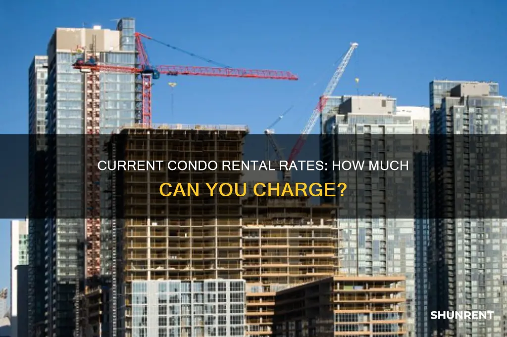 what is the going rate for renting out your condo
