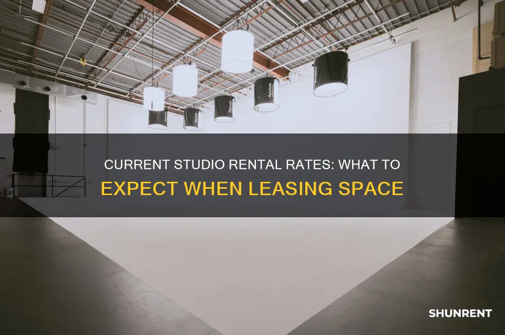 what is the going rate for renting studio space